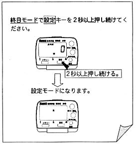 終日モードと運動モード